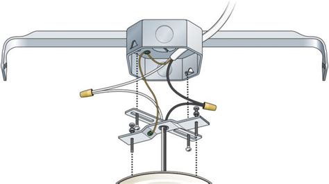 light fixtures for off center junction box|mounting light fixtures to boxes.